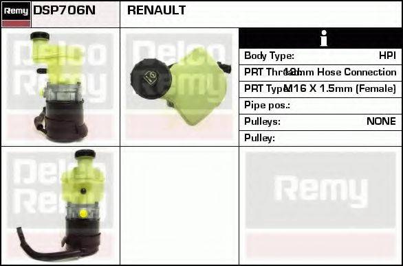 DELCO REMY DSP706N Гідравлічний насос, кермо