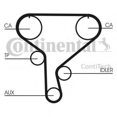 Комплект ременя ГРМ Renault Trafic 2,5 DCI 03> (CT1046K1) ContiTech CONTITECH CT1046K1