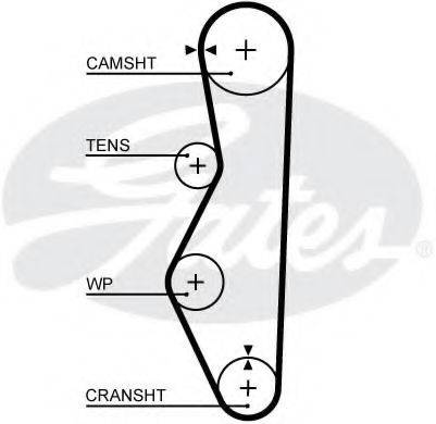 Пас ГРМ з довжиною кола понад 60 см, але не більш як 150см GATES 5521XS